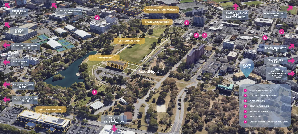 A sweeping view of Midtown Nashville, highlighting key landmarks like Centennial Park, Vanderbilt University, Music Row, and Hillsboro Village. The image suggests movement and energy with visible parks, cultural venues, and restaurants.